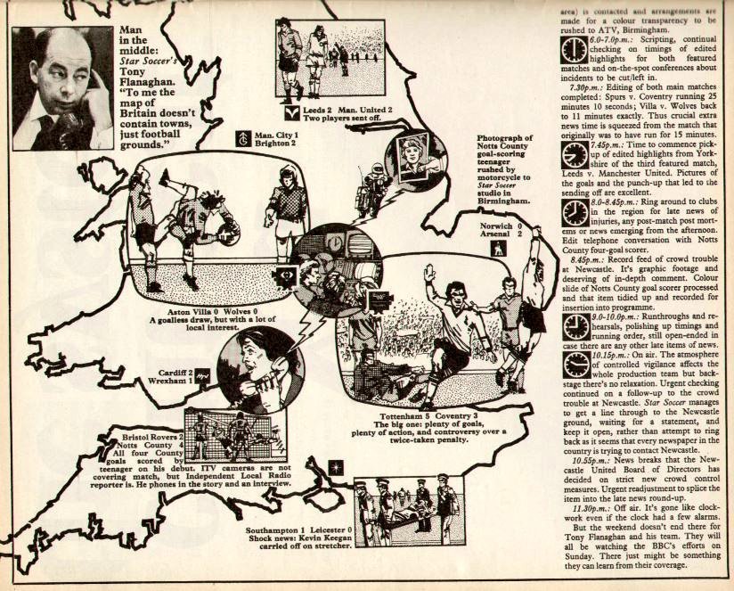 gtdenton's tweet photo. In 1980/81 Saturday night #footballcoverage belonged to #ITV with @BBCMOTD shifting to Sunday afternoons. In TVTimes #otd 1980, the season's opening day, 'Dave Lanning reports how a typical (ITV) programme might be put together...' (Images via @woodg31) https://t.co/V6XDoV4aKs