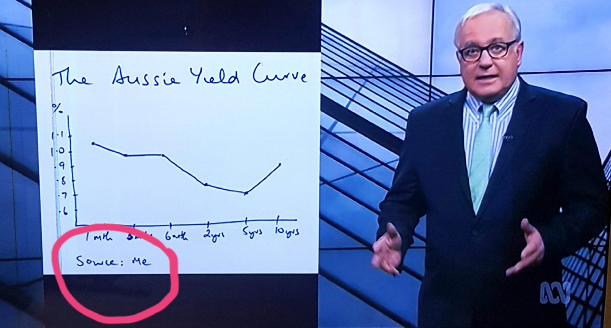 Annie Hateley tweet media