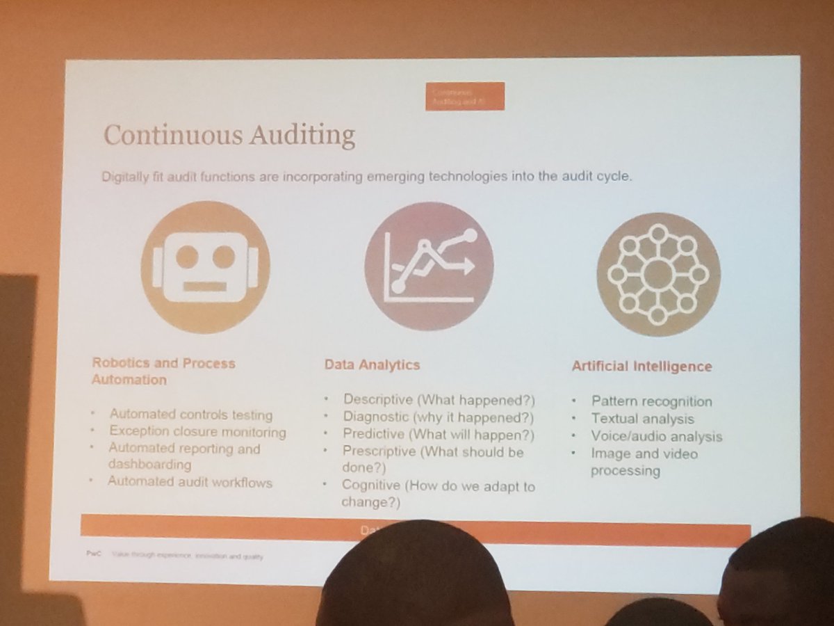 ugsupport256's tweet photo. "In the financial services sector, AI has enabled risk advisory firms like @PwC to detect fraud in audits, processing chunks of complex data within seconds" - Peter Ojekunle #EAInfosec19 https://t.co/C7casi4zUV