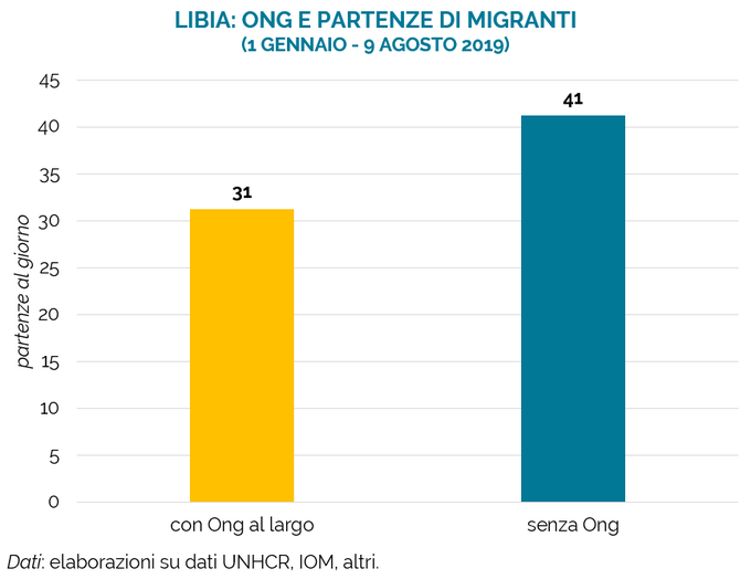 Visualizza l'immagine su Twitter