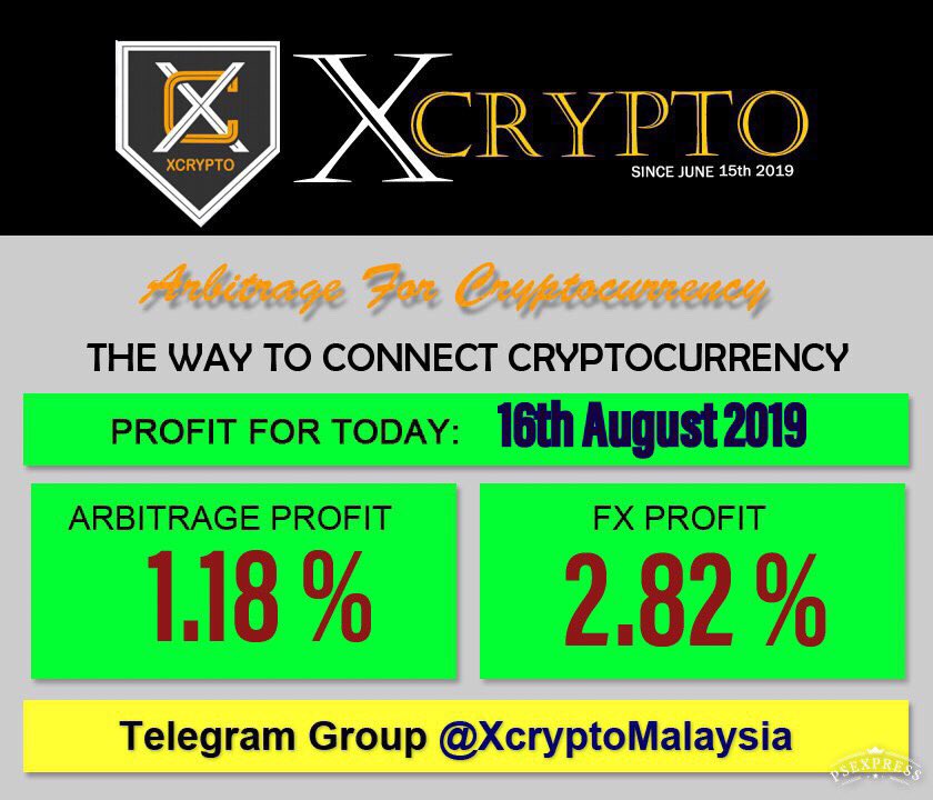 abb2u's tweet photo. XCrypto Biz
👉Register NOW and get free $15.00
👉Free XCC coin
👉Daily profits up to 2.5%
👉More bonuses
👉All via Bitcoin
✍️ Join now https://t.co/vxjxtbL0aM
https://t.co/NGxHX0LFu5
https://t.co/f95GwOu4Ki
https://t.co/e1EhRLS54r
https://t.co/cyJumqDqQv
#xcc #xcryptobiz #xcrypto https://t.co/YIsDLzAlNG