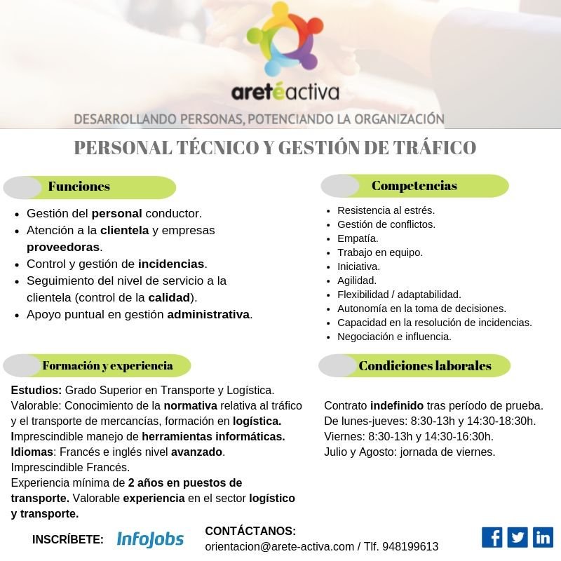 ARETEACTIVA's tweet photo. Comenzamos un nuevo proceso de selección, ¿Te interesa? Pincha aquí para inscribirte: https://t.co/IuMtYS5N0o https://t.co/tFCm1SXdIV