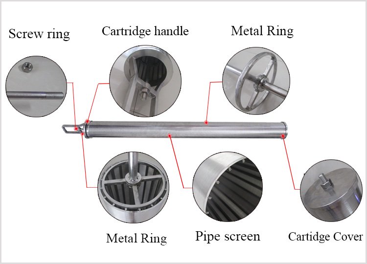 WaterTtreatment's tweet image. Water Treatment Filter Nozzles, Hub Laterals, Header Laterals, Resin Traps, Sieve bend screen, Rotary Drum Screen, Cylinder screen and basket screen.
Lisa:sales7@ubowedgewire.com
WhatsApp: +86 13611291673
#watertreatment #waternozzles #screenpipe 
uboscreen.com