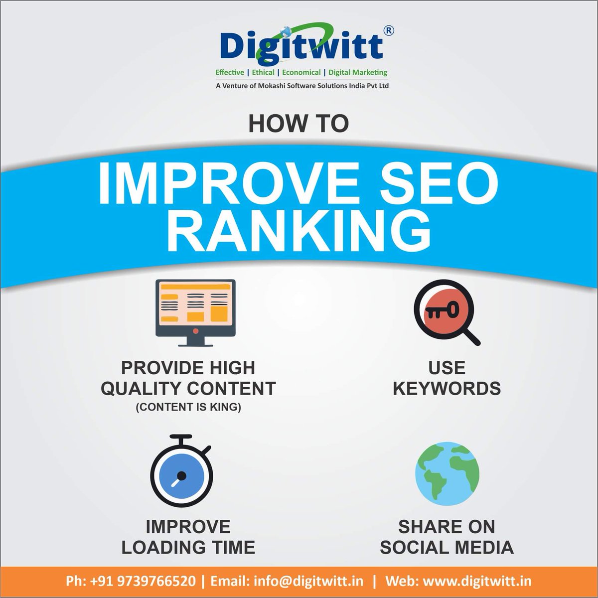 Best Digital Marketing Company in Bangalore