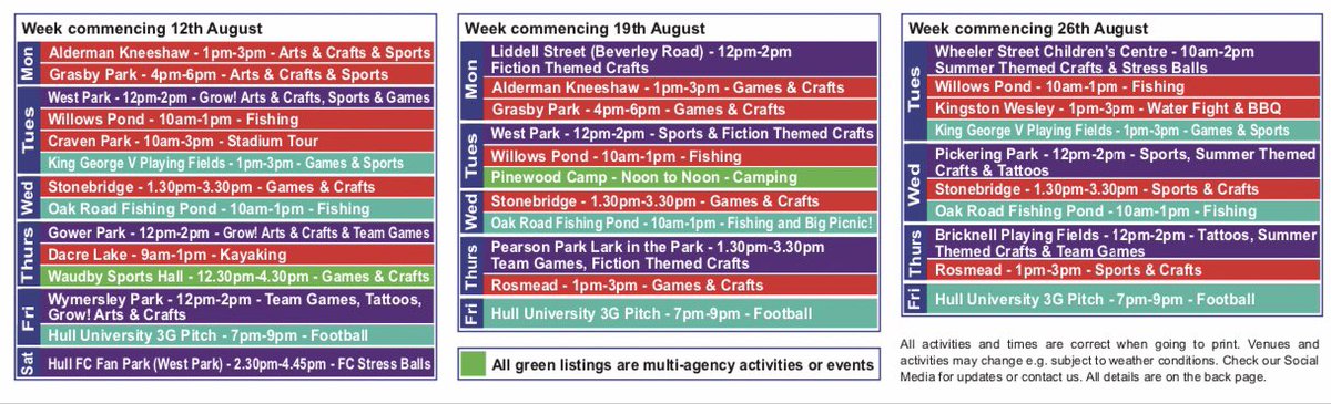 With just over two weeks left of the summer holidays, don’t forget to make the most of our free and family-friendly activities. Whether you like to #getcreative or enjoy #summersports, there’s plenty of fun to be had!