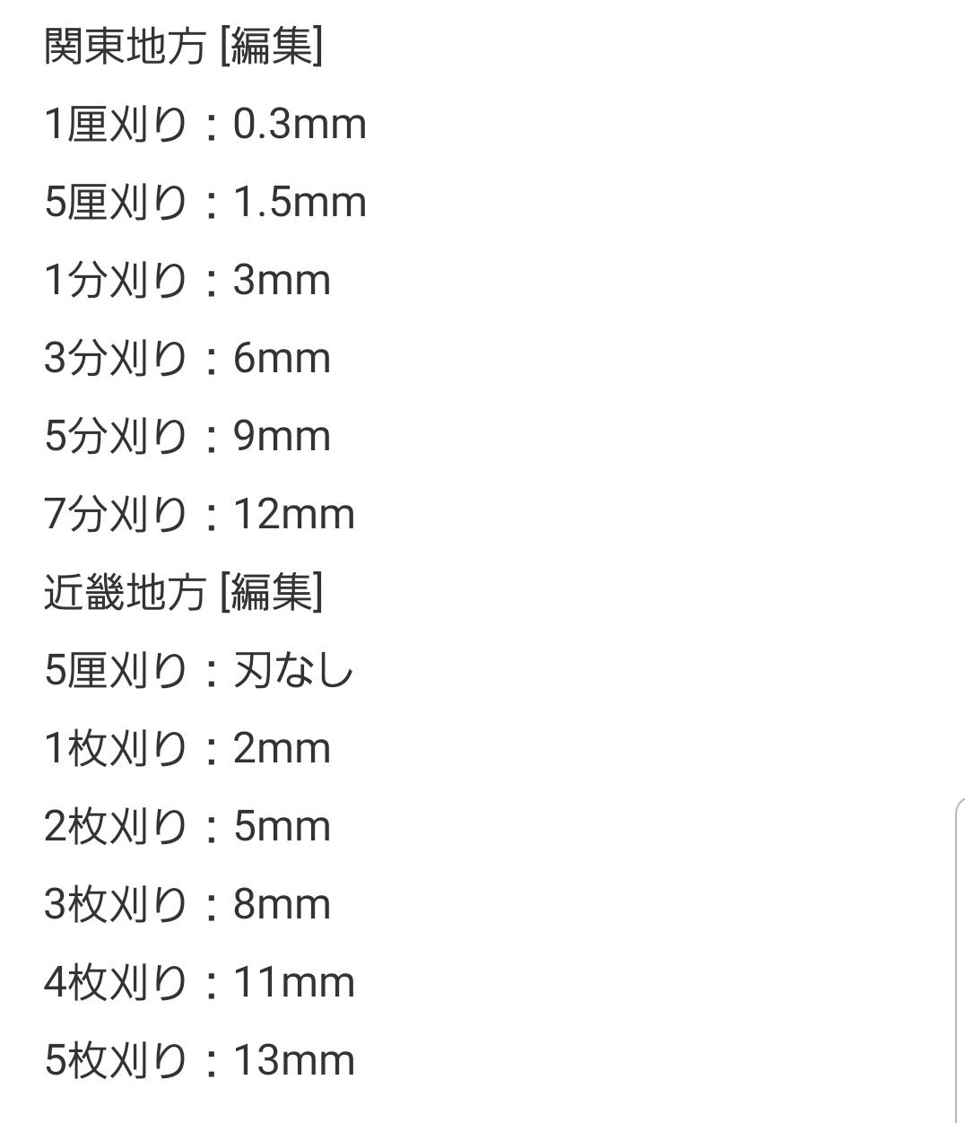 Hair 公式 Auf Twitter こちらこそ みんな知ってると思ってました ちなみにバリカン坊主の長さは こちらです Hair 公式 Auf Twitter こちらこそ みんな知ってると思ってました ちなみにバリカン坊主の長さは こちらです