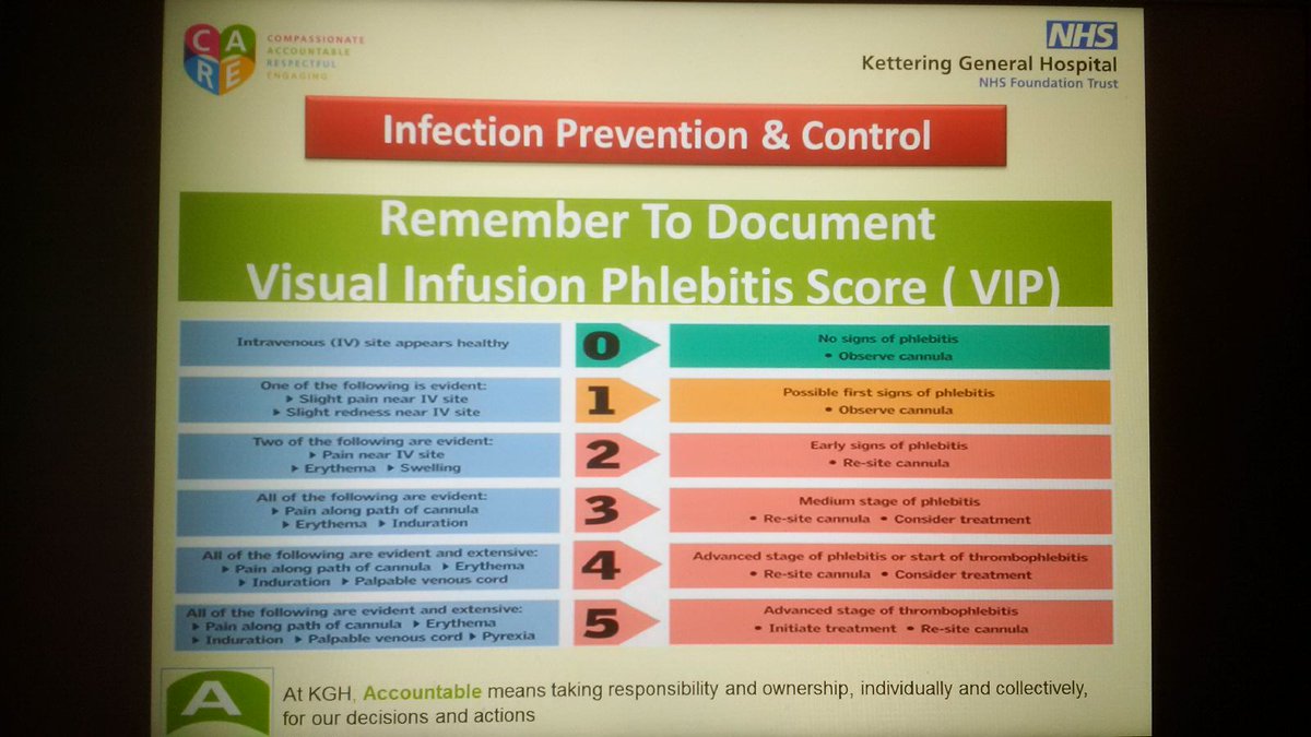 KGH_IPCT's tweet photo. 😍 your lines! Remembering BEST practice, keep our patients safe #TeamKGH https://t.co/n8IGbyQKmq
