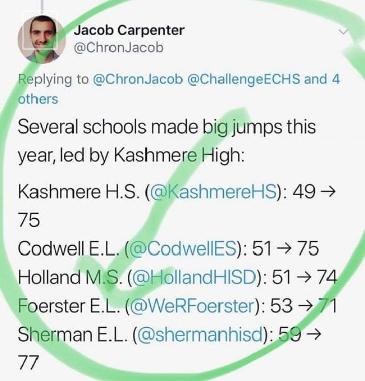 Ms. Kam Thomas, MPA tweet media