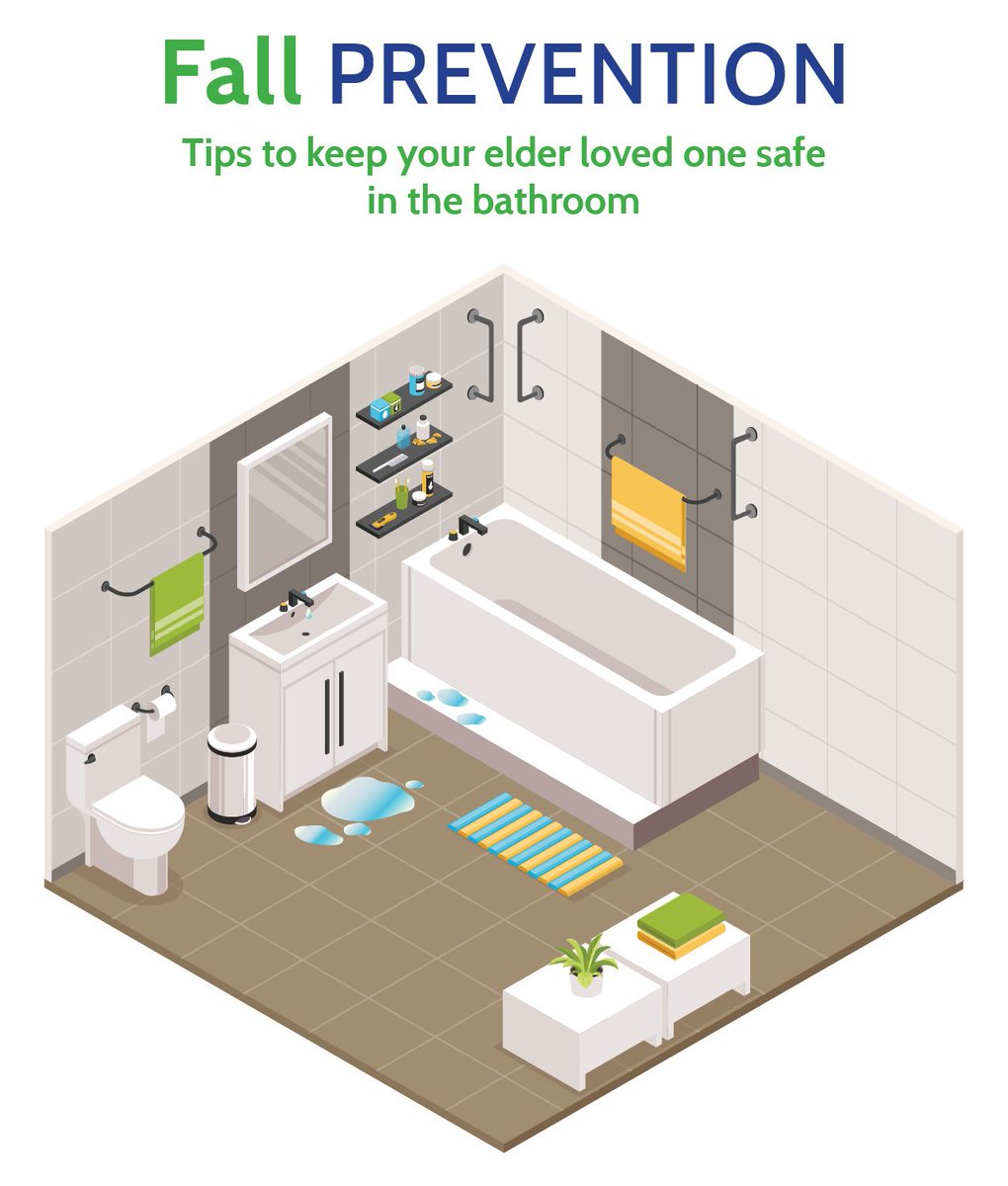 hwcaregivers's tweet photo. Falls happen. Learn what you can do to prevent the next one for an elder loved one. https://t.co/Azm4cgQ6zP #fallsprevention #seniorcare https://t.co/GyDRCYZoL9