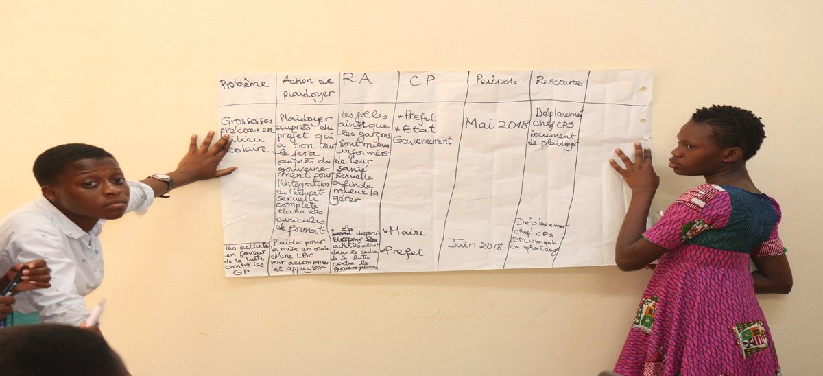 mdsc229's tweet photo. Retour en images sur le 2ème Forum National du conseil consultatif national des enfants (#CCNE) du Bénin sur le suivi des droits de l'enfant. 
#NosProjetsPhares
#labelqualitéosc
#Fosir #OSC #Benin #wasexo #ChildRightMonitoring https://t.co/SwRtwev8Qq