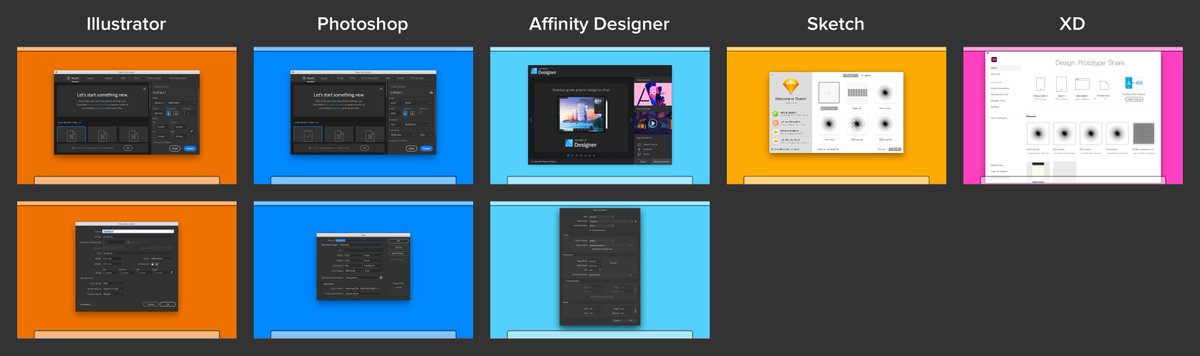 Here’s how those welcome and new document windows fit on 13-inch MacBook Airs and MacBook Pros (Apple’s most popular Macs). Note that XD’s window doesn’t fit. HOW DID THAT SHIP?!