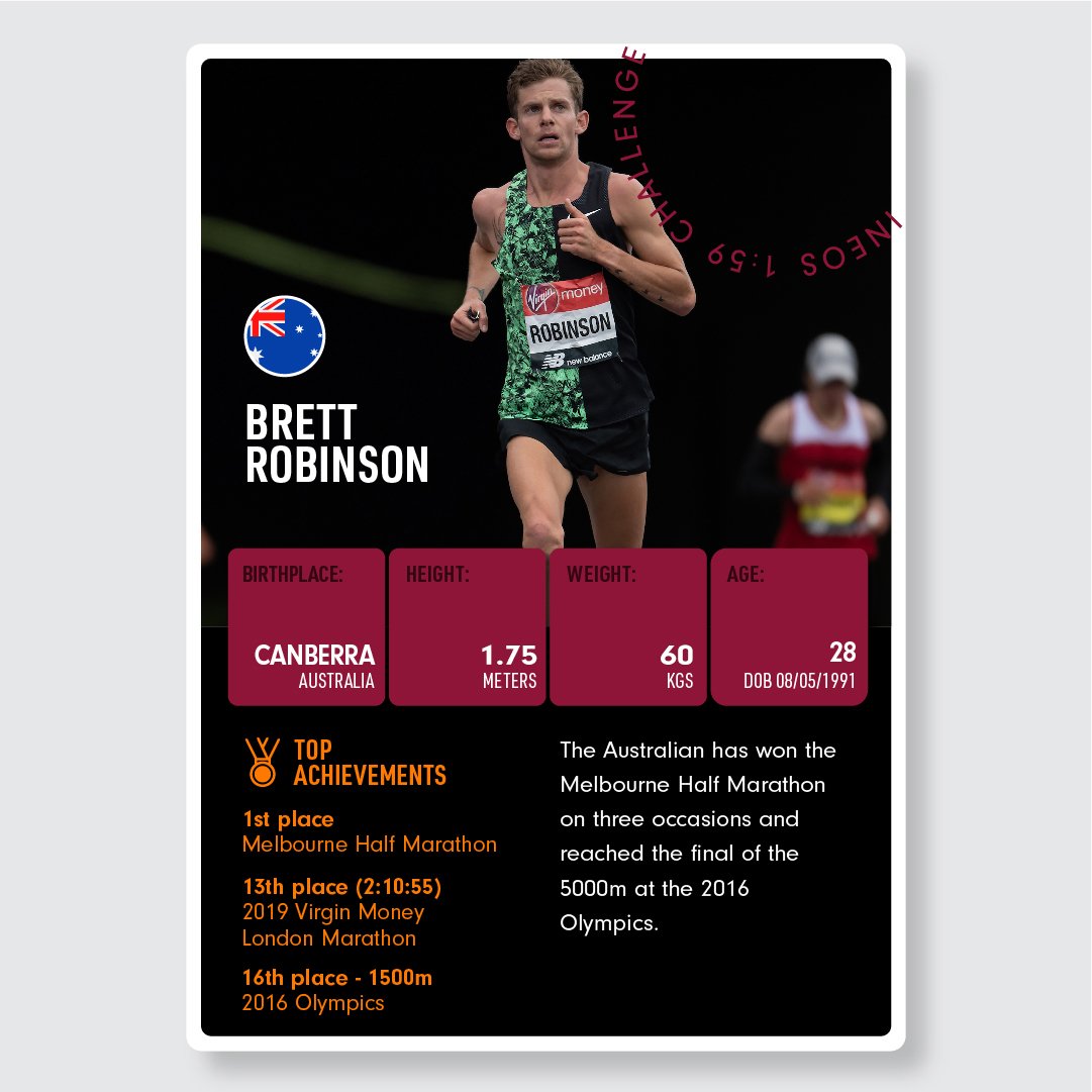 Brett Robinson (brettrobinson91) Twitter