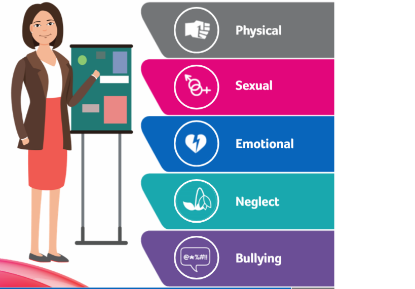 BellaBounces's tweet photo. Safeguarding and Protecting Children and Vunerable Adults - a blog about best practice from British Gymnastics https://t.co/B5uVATOW2B https://t.co/dHRREJQxEZ