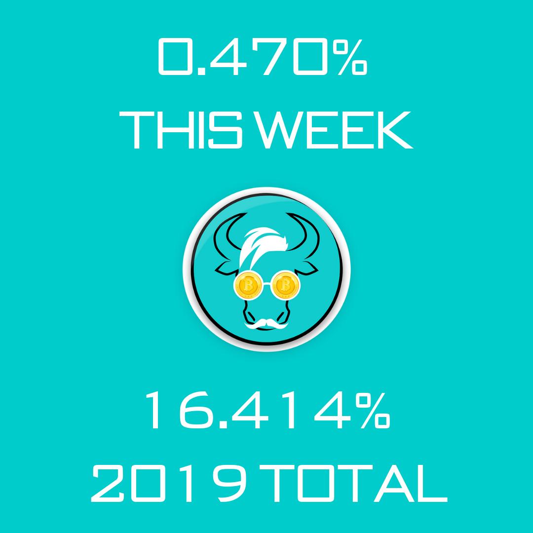 Friday is Payday! Here are this weeks trade results. Thank you all for being awesome. crypster.rocks