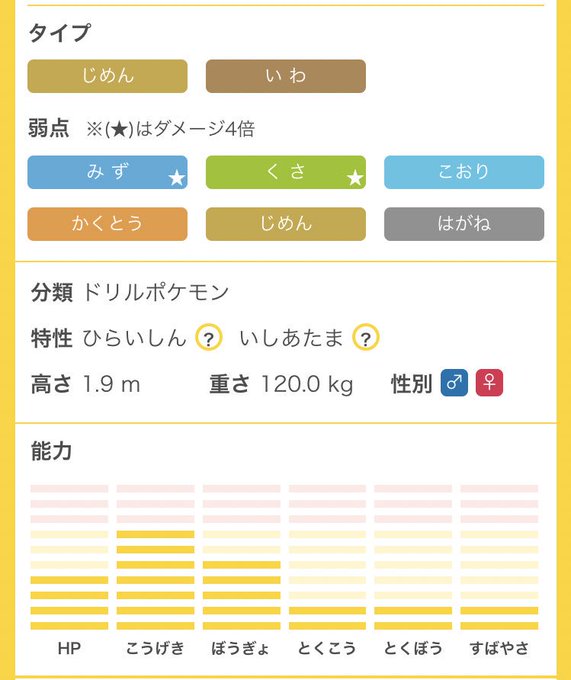 サイドンのtwitterイラスト検索結果 古い順 サイドンのtwitterイラスト検索結果 古い順