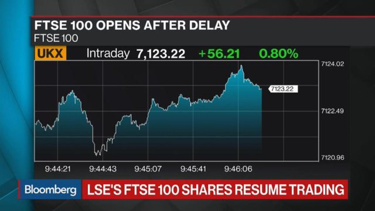 RT @business: The London Stock Exchange resumes trading after its longest glitch in 8 years https://t.co/fNFTiRjEOn https://t.co/waVpMjwxQW