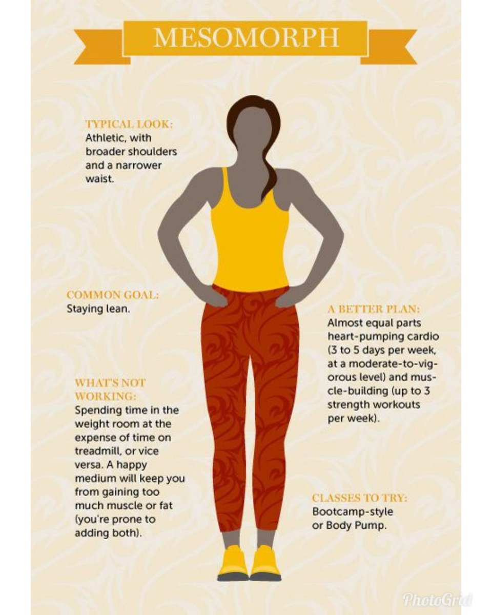 AskTheGoodDoc's tweet photo. Do you know your #body type? #Ectomorph #Mesomorph #Endomorph
Besides #eating #healthy #Exercise is needed on our #wellness journey. My personal favorites #Rebounding #WaterAreobics #AfricanDance
@sxmurbanview #siriusxmurbanview
#KarenRebels #AskTheGoodDoctor #ATGD https://t.co/21J84QPT02