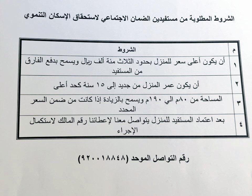 شروط التقديم على الضمان الم حيط