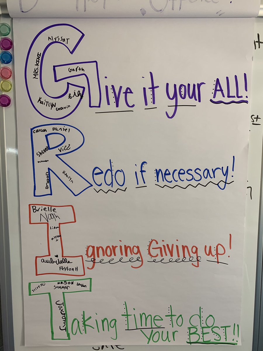 We are committing to having GRIT this year in 4th grade! #thepowerofyet