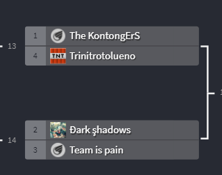 SplatAddicts's tweet photo. Siguiente ronda:
Estos cuatro equipos continúan en la rama winners https://t.co/d4Muoyt9Wu