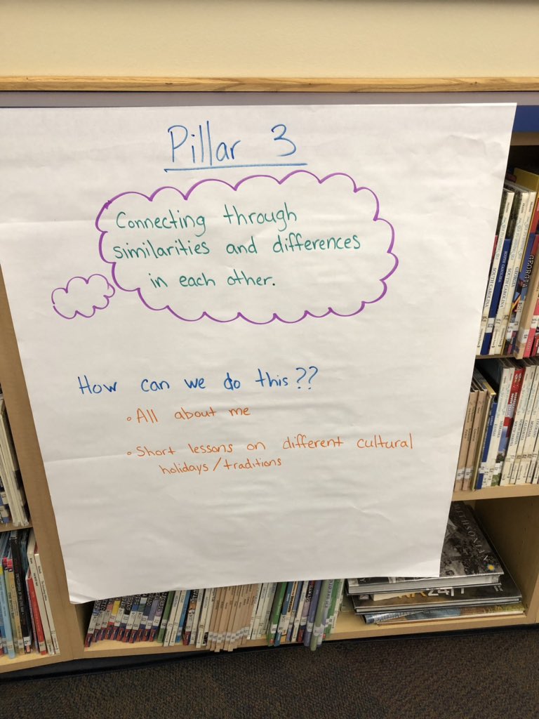IrvingSCCSD's tweet image. As a Dual Language District do you know about the three pillars of Dual Language?  #SCCD   @PrincipalRuelas