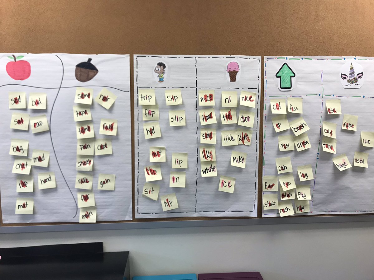 brendakdaisy's tweet photo. Perks of sharing your classroom over the summer with @KimberlyDunbar3 — walked in this morning to find these amazing interactive vowel sound t-charts!  #ilovemyjob #agooodteacherisagoodtheif ❤️💃🕶 #wdmcsESOL https://t.co/ubpufJObtK