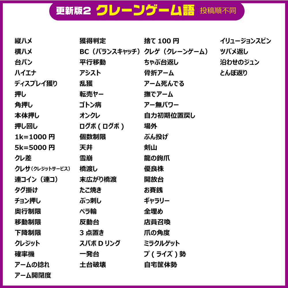 沢山のリプありがとうございます！ 聞いた事はあるけど用語の意味が 分からなかったのは.... 「沿わせのジュン」ですね。 人の名前？通り名的な？  それともアーム操作時の沿わせる順序の 「順」なのでしょうか？謎は深まるばかりです🤔