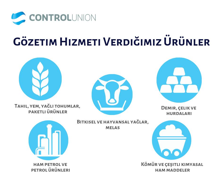 ControlUnionTR's tweet photo. Operasyonlarımızda geniş bir ürün yelpazesi ele alarak ticaretinize katma değer katıyoruz. #commodityinspections #controlunionturkey https://t.co/uVtkjv5aDd