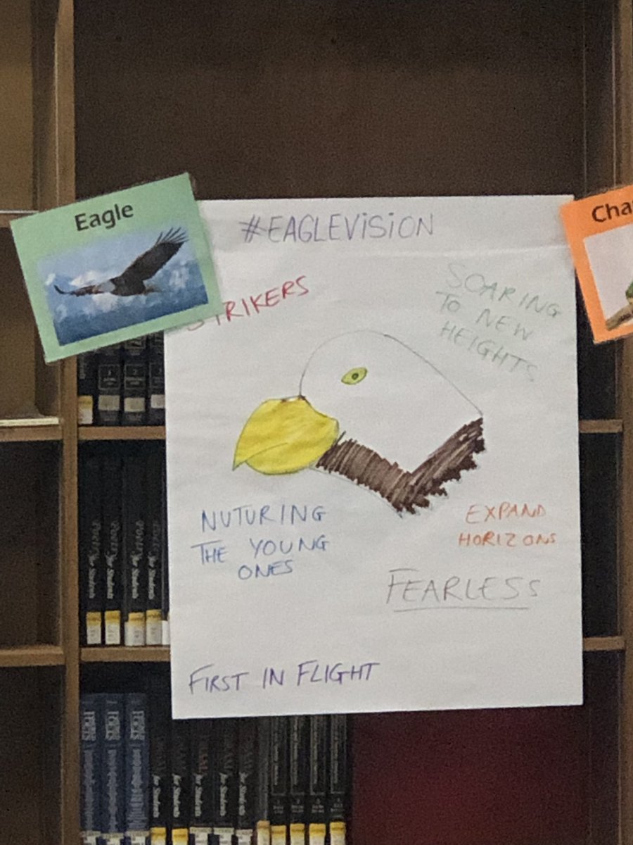 MicheleMacumber's tweet photo. Turtles & eagles & chameleons & lions, oh my! No matter what animal they identify with, these @ParticipateLrng teachers are ready for their @WCPSS experience! #participatepartnerships #kingoftheclassroom #blendobserveadapt #eaglevision #slowandfast #globaled #duallanguage https://t.co/8WaDxfdNZD