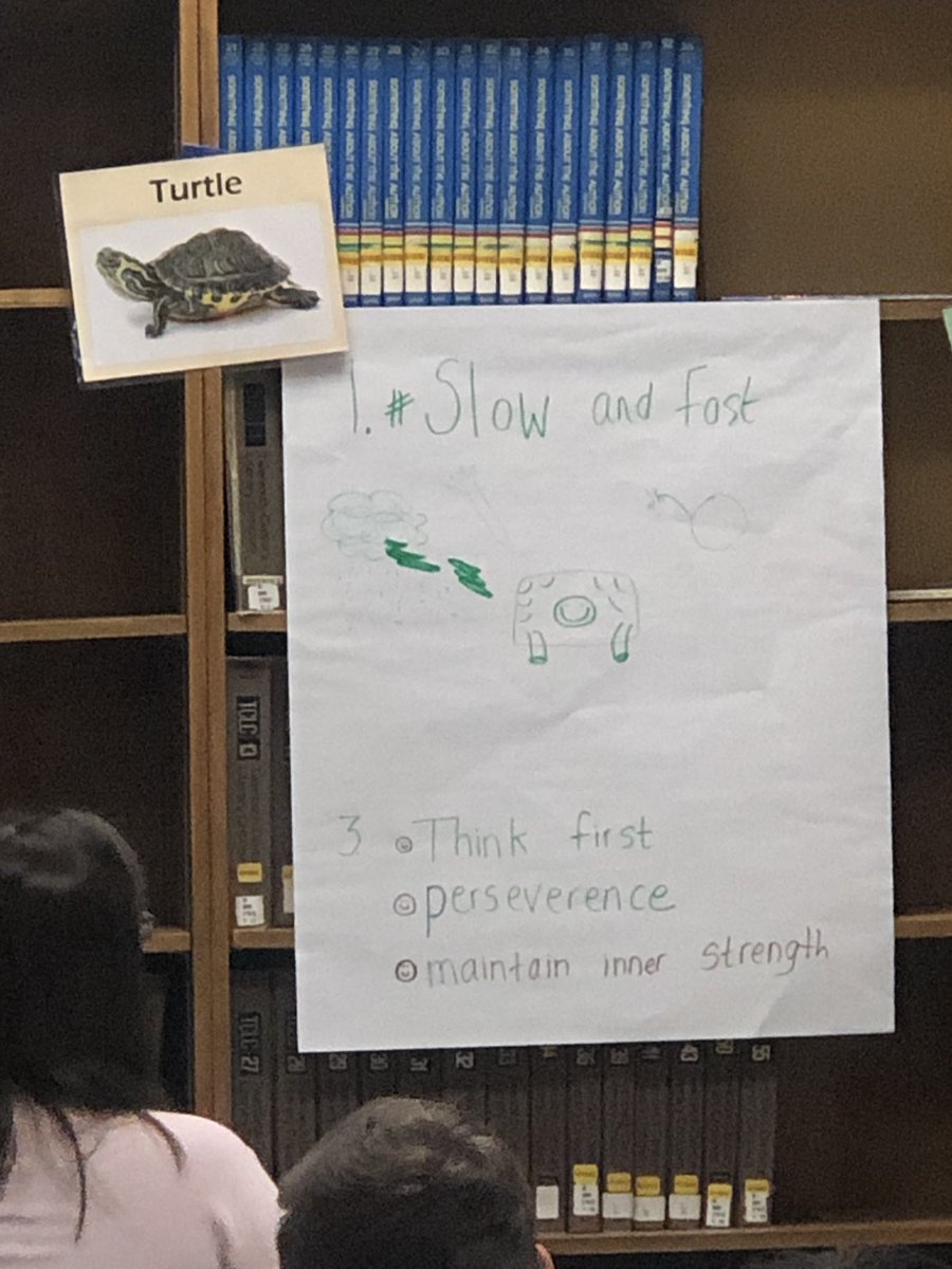 MicheleMacumber's tweet photo. Turtles & eagles & chameleons & lions, oh my! No matter what animal they identify with, these @ParticipateLrng teachers are ready for their @WCPSS experience! #participatepartnerships #kingoftheclassroom #blendobserveadapt #eaglevision #slowandfast #globaled #duallanguage https://t.co/8WaDxfdNZD