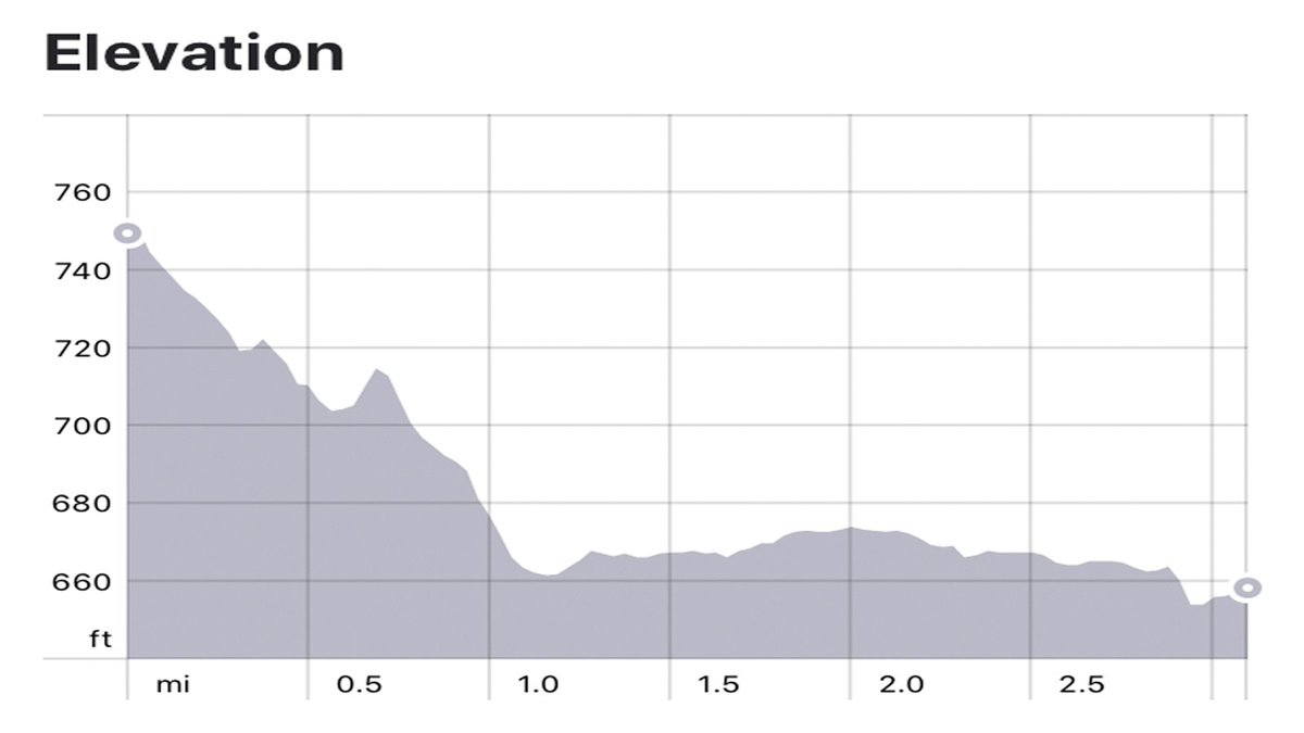 MKE Runs tweet media
