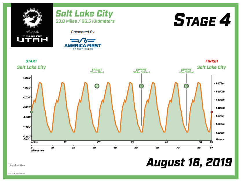 #FridayFeeling <a href="/BernatFont/">Bernat Font Mas</a> is all smiles as squad helps keep <a href="/gmeaster/">Griffin Easter</a> in GC top 15!!

Today’s stage 4 returns to downtown #SaltLakeCity for 12th time in #tourofutah history. W/ a 6 PM local start &amp; 8 total laps, cycling fans are in for an awesome after work treat!

#rideon
