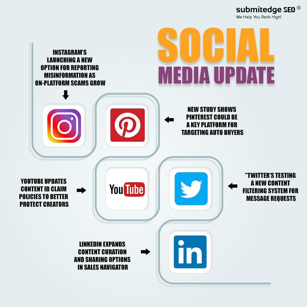 submitedge's tweet photo. Chop off your stress with this weekend's Social Media Update. So, here are the top five updates you need to be aware of this week. Stay Tuned with #SocialMediaUpdateFridays for such updates! 
.
.
.
#socialmedia #digitalmarketing #updates #ads #tiktok #facebook #linkedin #twitter https://t.co/ccYuHNlExI