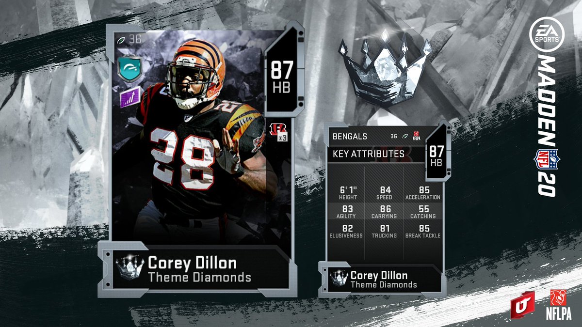 Madden Ultimate Team tweet media