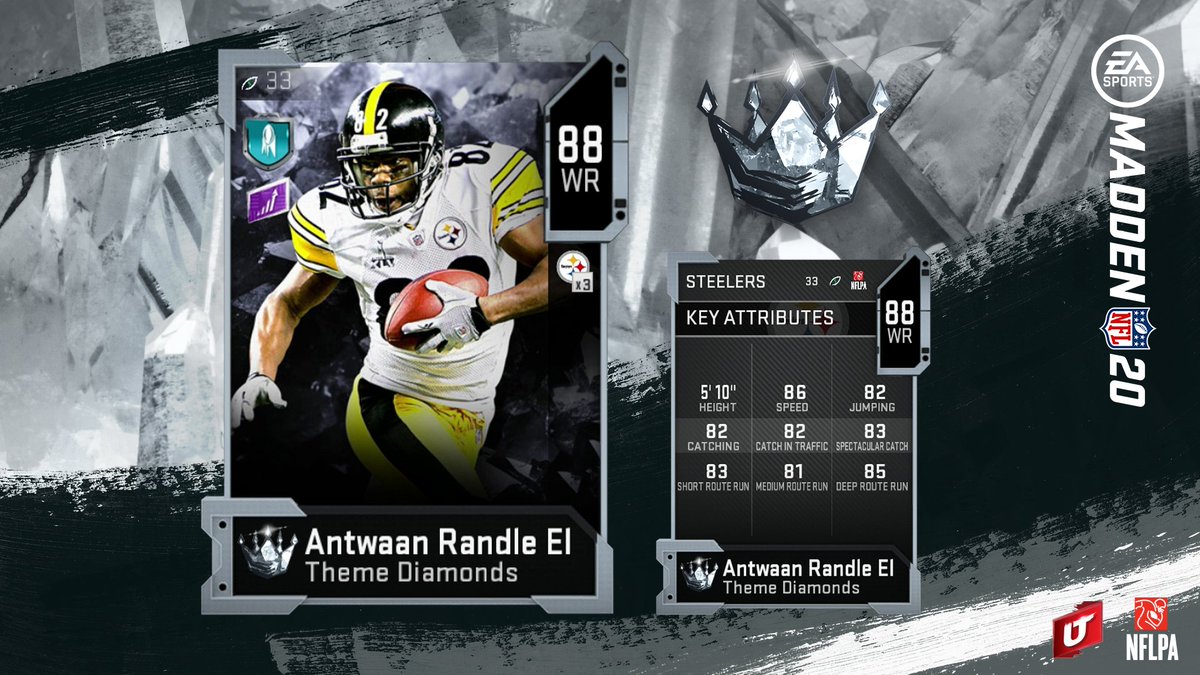 Madden Ultimate Team tweet media
