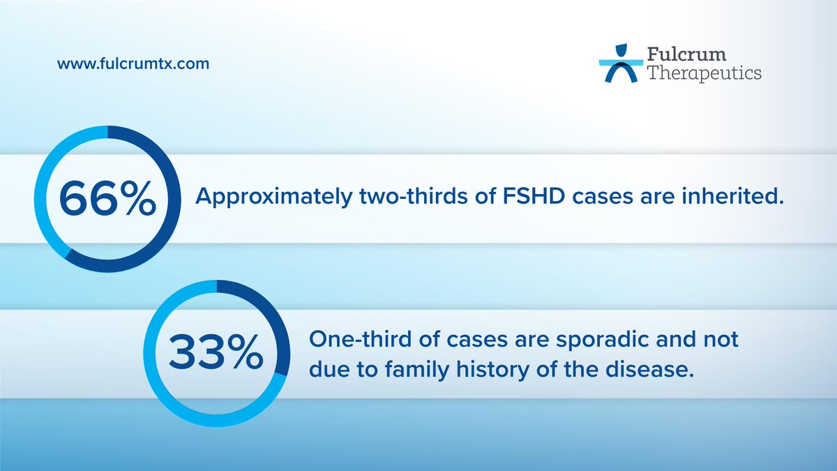 Cancelo Fshd No Twitter -