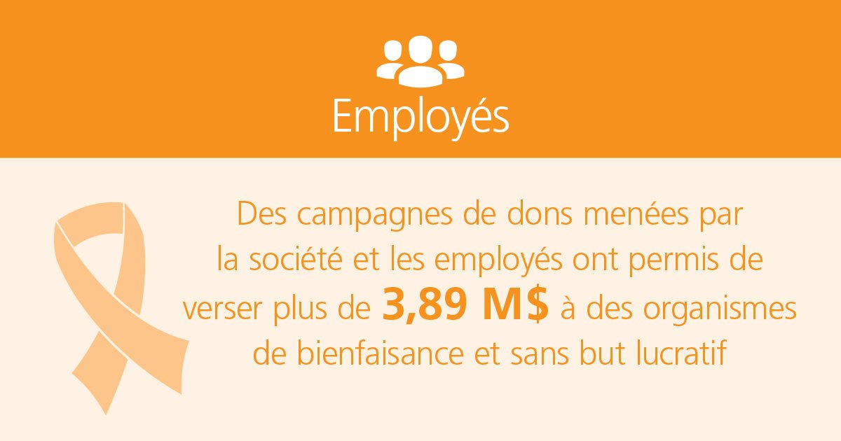 Carrières FAC (@faccarrieres) on Twitter photo 