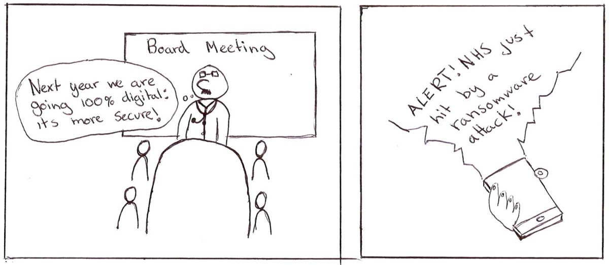 DocuShield_Rx's tweet image. #TGIF: Time for the DocuShield Rx 
#fridayfunny! Visit lnkd.in/eAvRgKk to learn how plain-paper prescribing can help secure your facility! 
#fridayfunnies #healthinformatics #healthtech #medtech #healthcareleaders #innovation