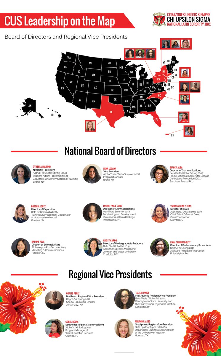 fiercedaph's tweet photo. Introducing @justbeCUS's 2019-2020 National Board of Directors (BOD) and Vice Presidents! Excited to be serving as the Director of External Affairs alongside a group of very dedicated and hardworking leaders! Looking forward to the upcoming term. #CUSLeadership https://t.co/2ENrLtj63h