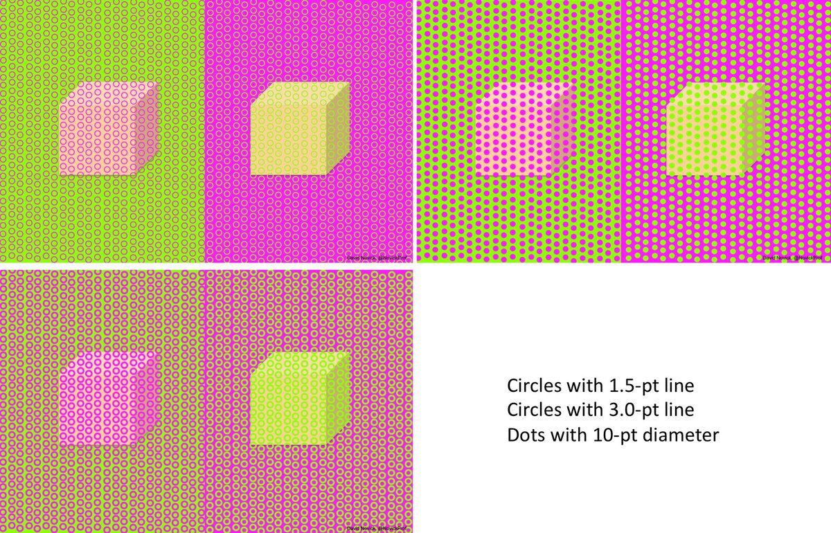 David Novick on Twitter: 