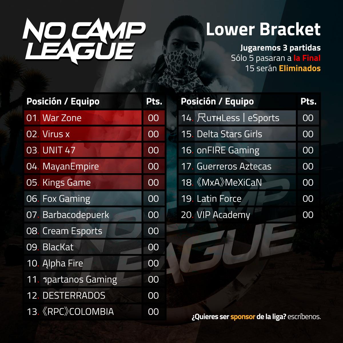 No Camp League tweet media