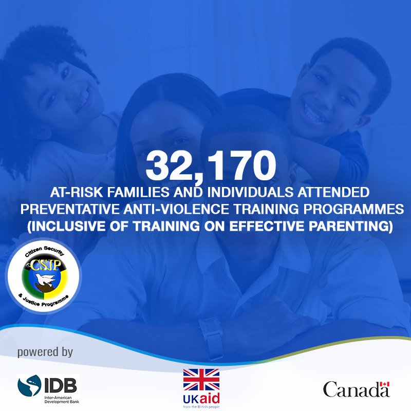 A major accomplishment of the CSJP in Phases I and II of the programme. We are proud to leave this legacy ! What will you do to help our communities? We employ all organizations to play their part.

#CSJP #Jamaica #community #csjplegacy #legacy #youth #growth #accomplishments