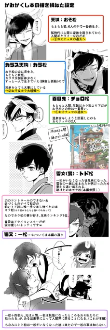 かみかくし本の描ききれなった脳内の過去設定みたいなのを一部自己満で描きました。本を手に取って下さった方は見てもらえると嬉しいです😇語彙がないため読みにくくてすいません。主におそチョロ成分補完。 