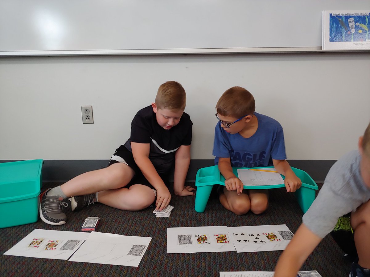 MrsNothEIS's tweet photo. Comparing whole numbers war
#4thgrade #mathrocks https://t.co/BNr5ABeIUV