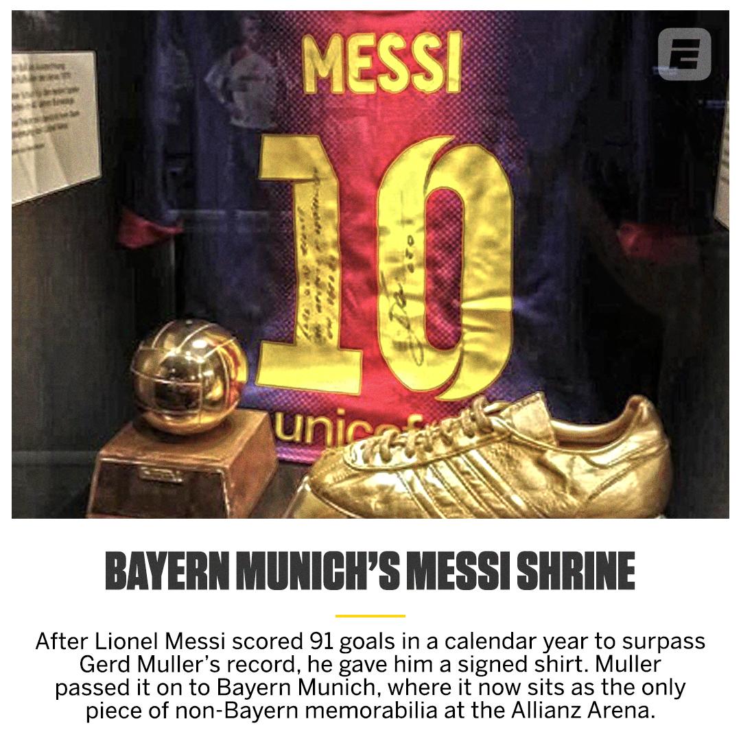 ESPNFC's tweet photo. Bayern Munich have their own shrine to Lionel Messi 🙌 https://t.co/umlbsEkPTC