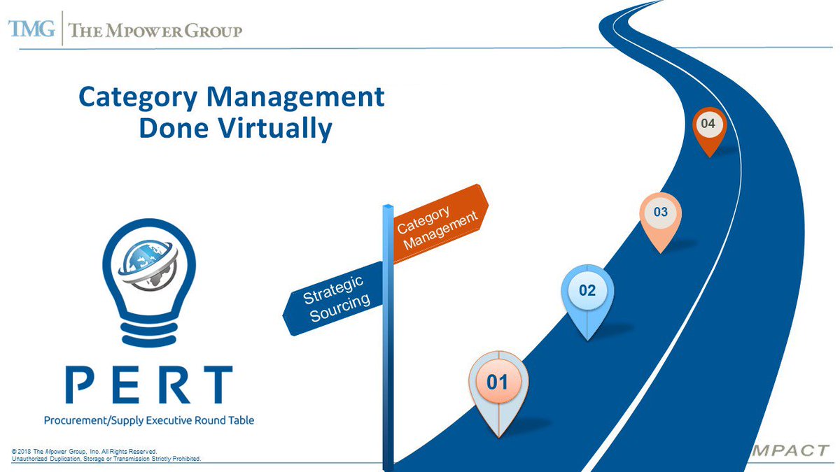 TheMpowerGroup's tweet photo. Category Management Done Virtually https://t.co/LhC2DQu84V #CategoryManagement #StrategicSourcing #SSvsCM #supplyChain #Procurement #PERT #VILT #VirtualWorkshop https://t.co/yCQzL0qw7q