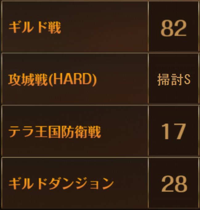 Pveのtwitterイラスト検索結果