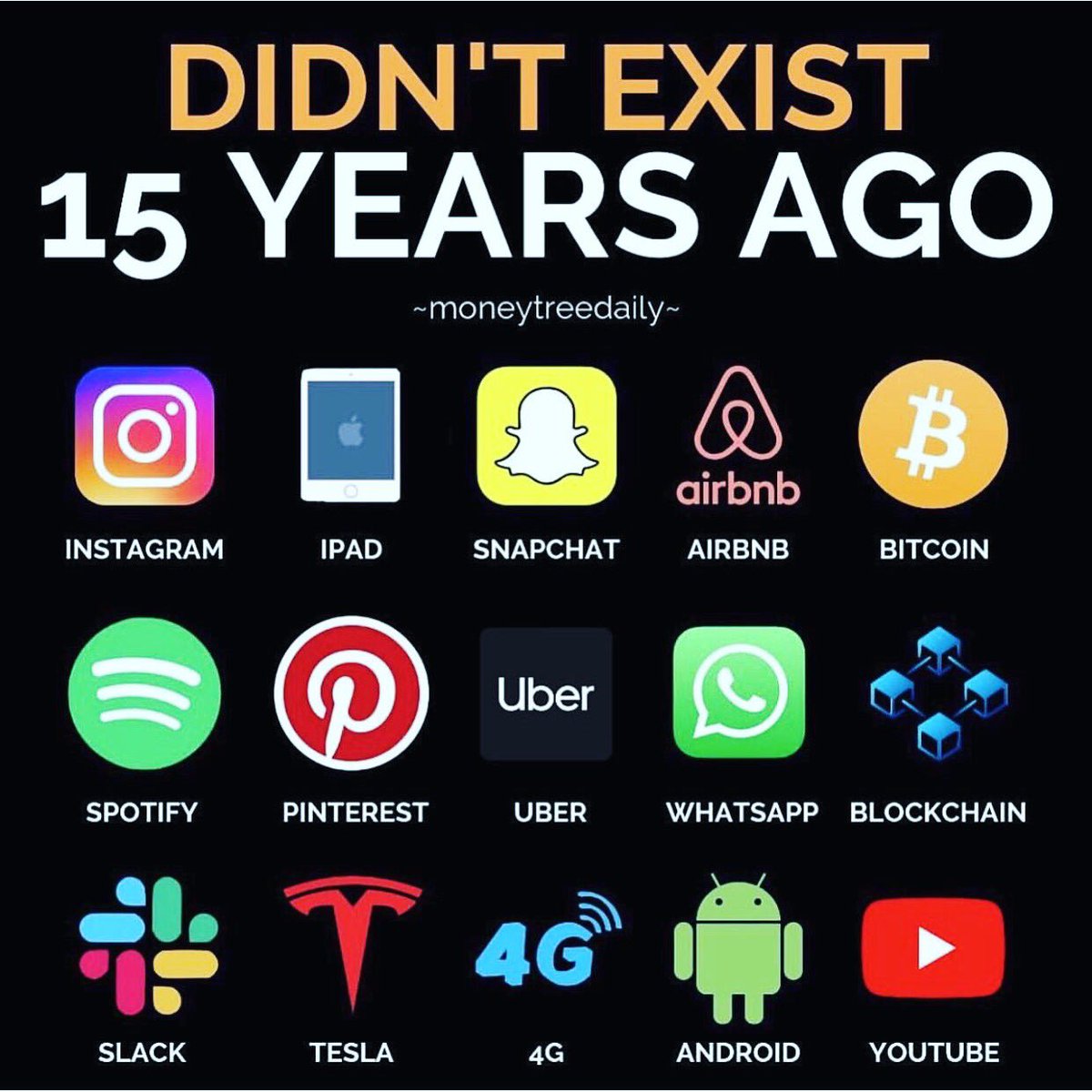 EricTippetts's tweet photo. Just 10 years ago most of these companies were just an idea.
The key...they took a risk and went for it!!💥🚀
Lay foundation under your dreams☀️
#nasgo #freedompreneur #DreamBig #starttoday #nasgonation #yourworthy https://t.co/3euAAzlFoV