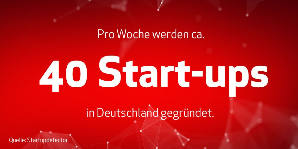 Baden-Württemberg, Bayern, Berlin, Hessen und  Nordrhein-Westfalen sind die Top 5 Bundesländer der #Gründer. Hier wurden im Jahr 2019 bisher die meisten #Startups gegründet.