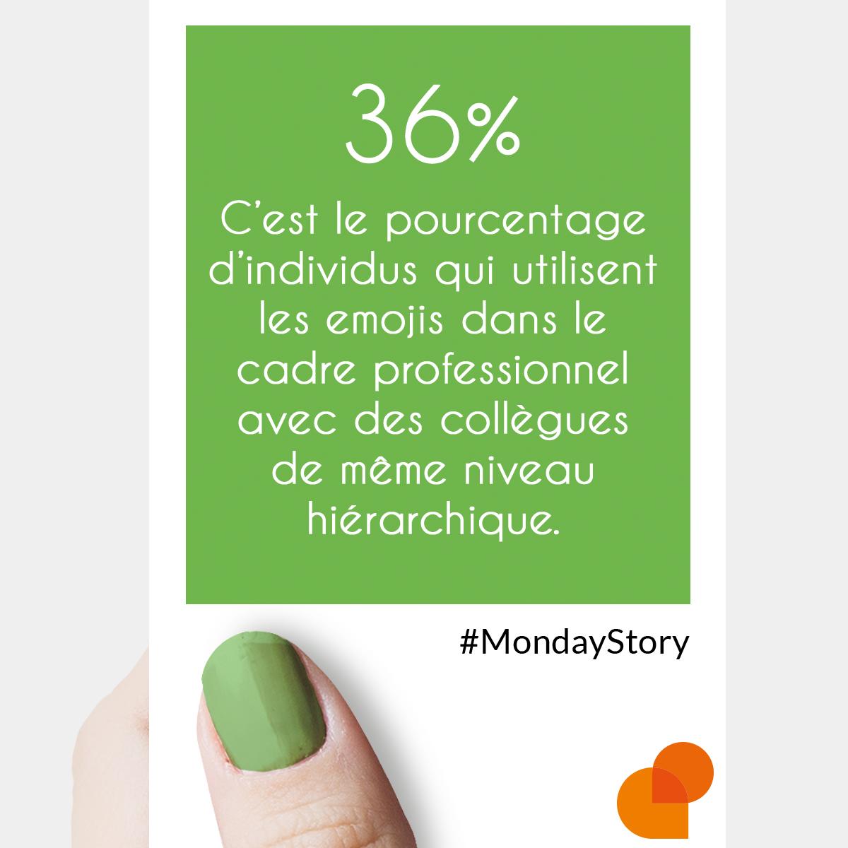 #MondayStory #Emoji #Digital

13% des professionnels osent envoyer des emojis à des collègues de niveaux hiérarchiques différents 😅